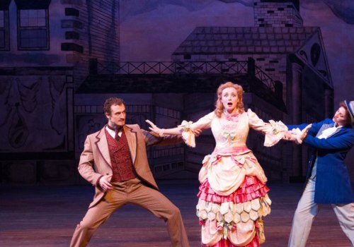 The Vibrant Theater Scene in Southwestern Michigan