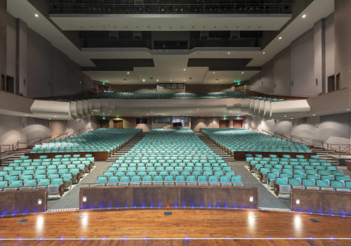 The Top Theaters in Southwestern Michigan for Exceptional Acoustics