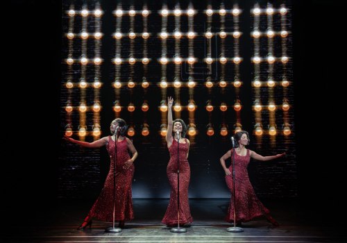 Exploring Theaters in Southwestern Michigan: Group Discounts for Large Parties