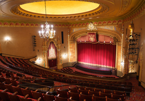 The Vibrant World of Musical Theater in Southwestern Michigan