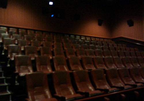 Exploring Theaters in Southwestern Michigan: Discounts for Students and Seniors